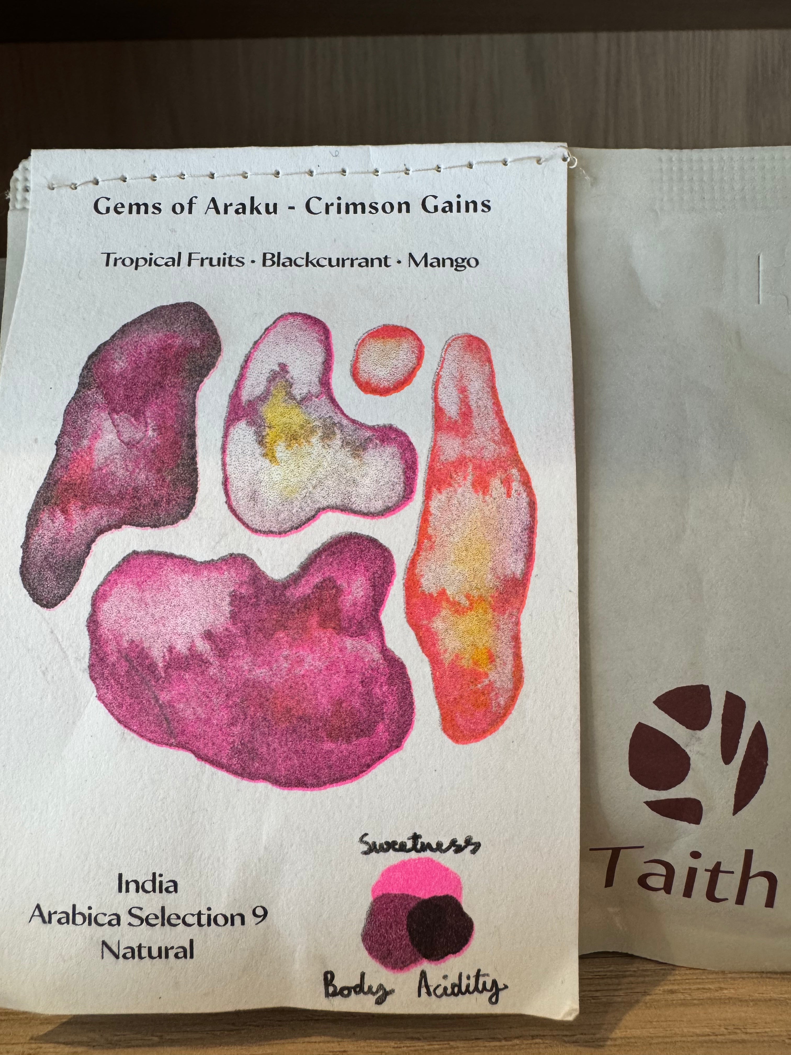 Taith- Gems of Araku Crimson Gains • Natural • Arabica Selection 9 • India